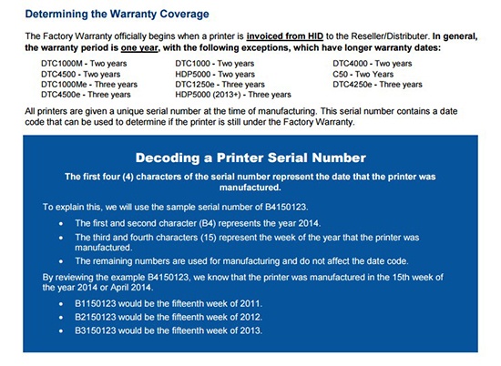 Fargo Warranty Coverage- (550px).jpg