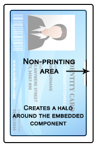 direct-to-card-printing-demonstration