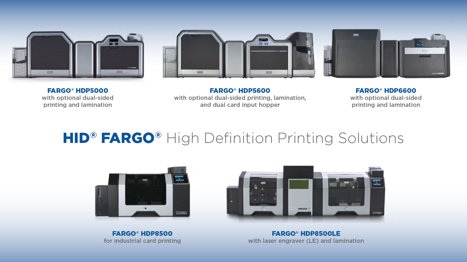 FARGO® ID Card Printers – HDP Series Explained