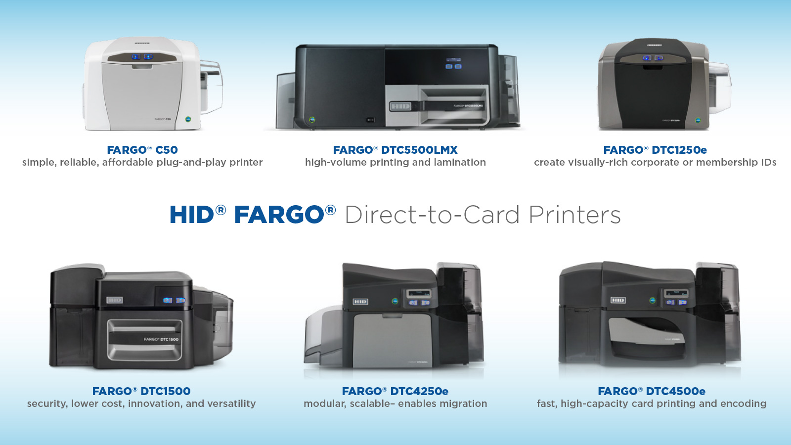 Fargo ID Card Printers - DTC Series